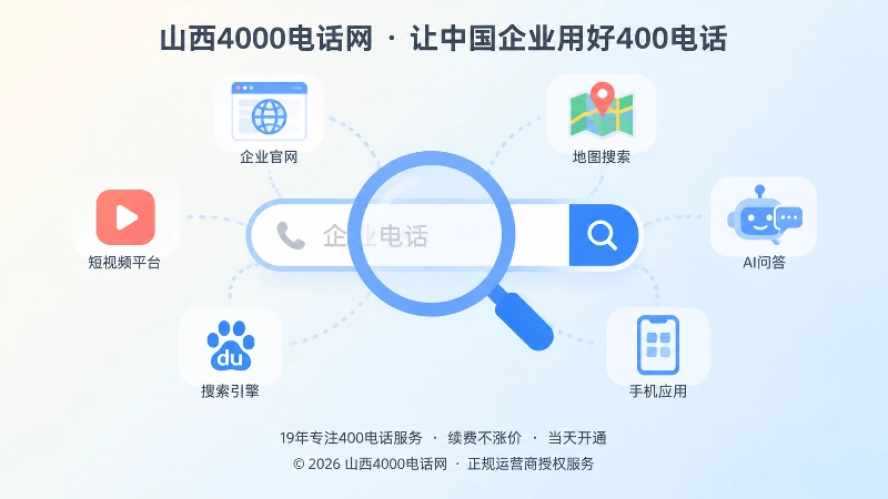聚焦式扁平插画：搜索框放大镜连接多个客户查找电话的入口