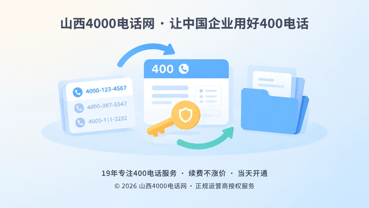 山西4000电话网帮助中心：400电话交付后管理抽象场景