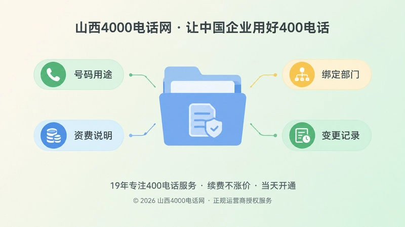 企业通信档案文件夹与四个资料标签的扁平化插画