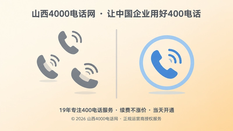 联系方式分散与号码统一左右对比的扁平化插画